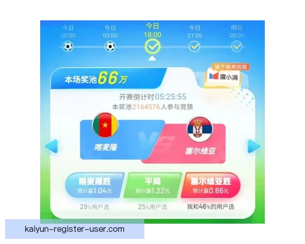 世界杯竞猜投注技巧全解析 轻松掌握最佳投注策略与风险控制方法 世界杯竞猜投注技巧全解析 轻松掌握最佳投注策略与风险控制方法