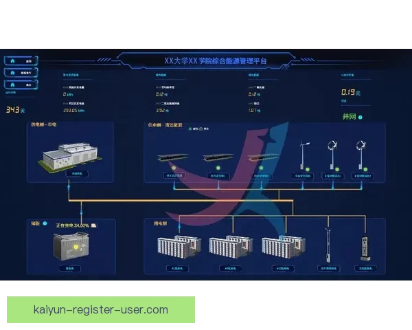 开云体育入口全面指南带你了解平台功能玩法与安全体验新手到进阶