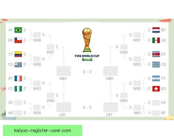 世界杯胜负预测分析全面解析 精准竞猜技巧助你轻松获胜