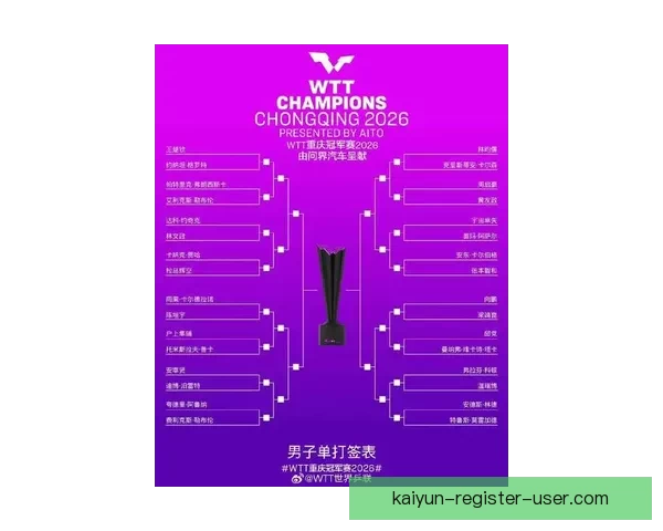 2026世界杯全新48强对决全面解析与赛程展望