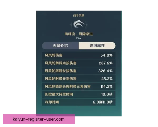 世界杯竞猜盘口深度解析与投注策略全方位指南