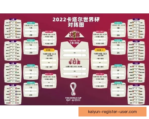 世界杯足球竞猜预测分析策略全解助你精准预测胜负走势