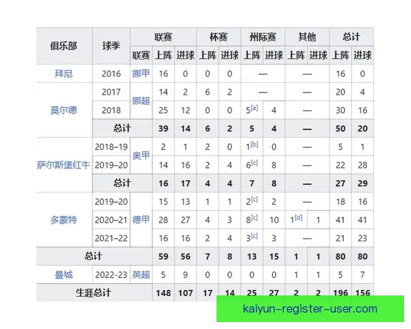 世界杯竞猜策略揭秘：提高胜率的实用投注技巧与分析方法