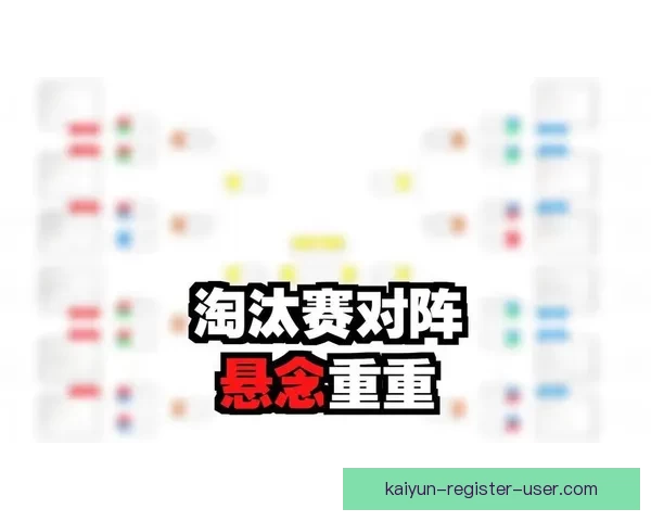 2026世界杯淘汰赛规则解析：小组赛晋级方式与16强赛程全揭秘