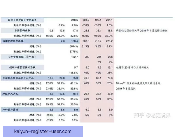 足球竞猜投注全攻略从新手入门到高手投注技巧与稳健盈利思路解析 足球竞猜投注全攻略从新手入门到高手投注技巧与稳健盈利思路解析