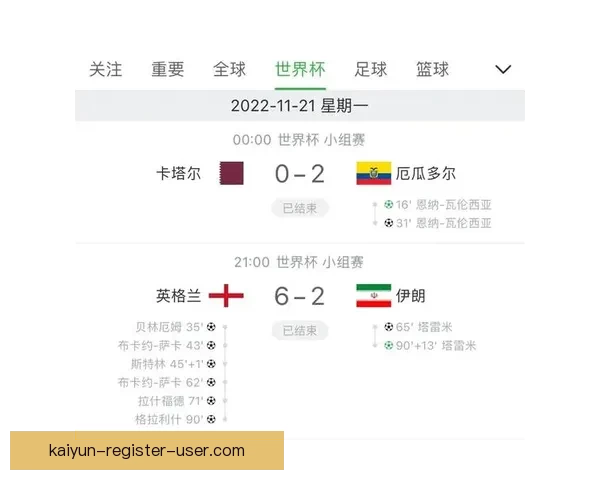 世界杯足球赛事精彩预测与精准竞猜攻略全解析